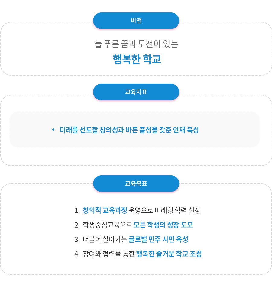 교육목표사진